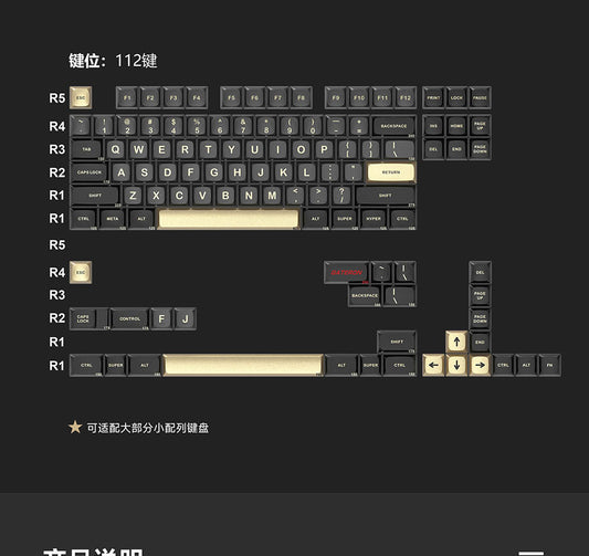 Aluminum Alloy Full Set Keycap Set- Chinese Year Of Tiger