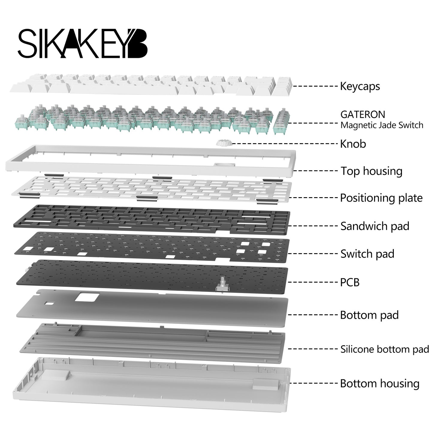 Sikakeyb Castle Ck75 US 83 Keys 75% Magnetic Keyboard