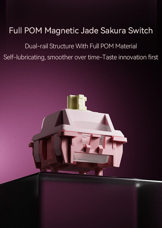 GATERON X Sikakeyb Sakura Collab Limited Edition Set