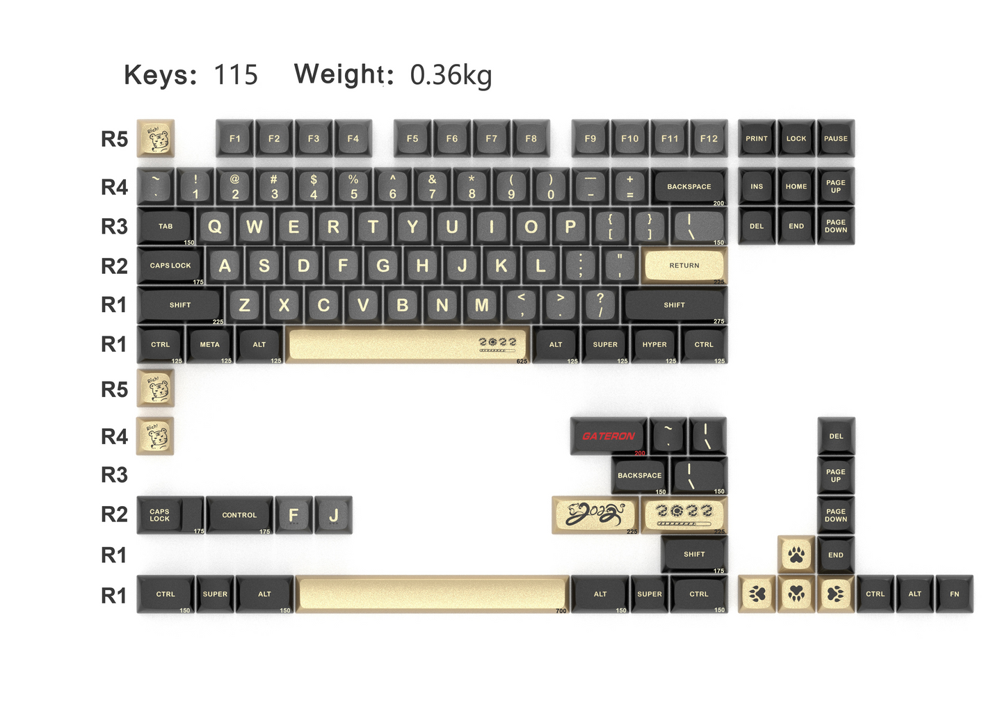 Aluminum Alloy Full Set Keycap Set- Chinese Year Of Tiger