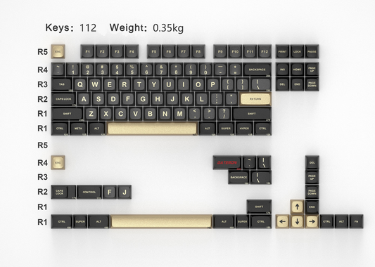 Aluminum Alloy Full Set Keycap Set- Chinese Year Of Tiger