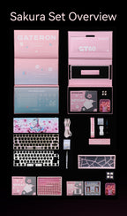 GATERON X Sikakeyb Sakura Collab Limited Edition Set