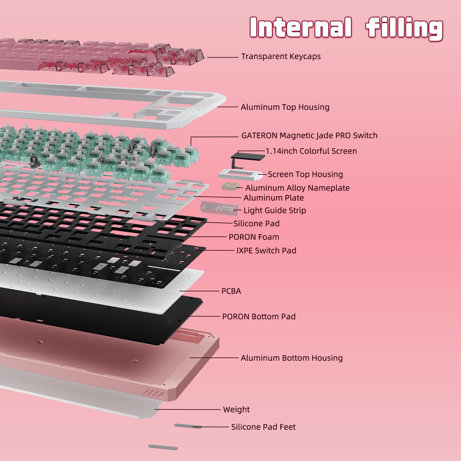Sikakeyb Castle HM80HE Aluminum Magnetic Keyboard