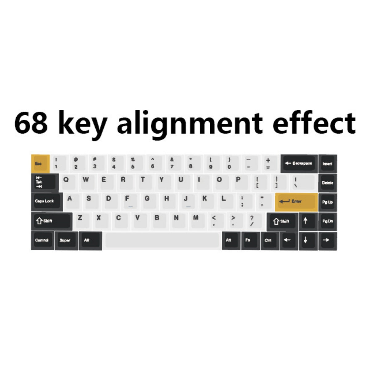 Sikakeyb Matsu Hanafuda 84-key PBT Dye-Sub Keycaps